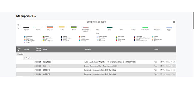 Illustration of mobile-ready asset inspection and compliance reporting system